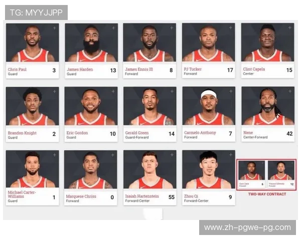 2016年火箭队首发阵容详解及赛季表现预测